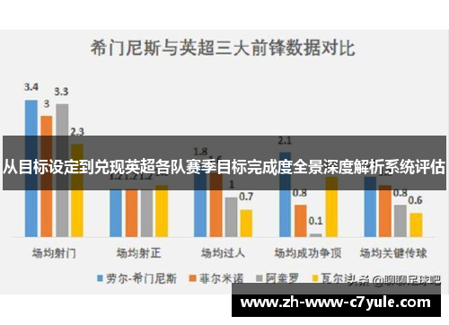 从目标设定到兑现英超各队赛季目标完成度全景深度解析系统评估 从目标设定到兑现英超各队赛季目标完成度全景深度解析系统评估