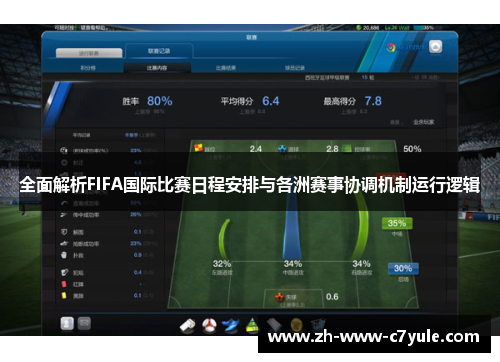 全面解析FIFA国际比赛日程安排与各洲赛事协调机制运行逻辑 全面解析FIFA国际比赛日程安排与各洲赛事协调机制运行逻辑