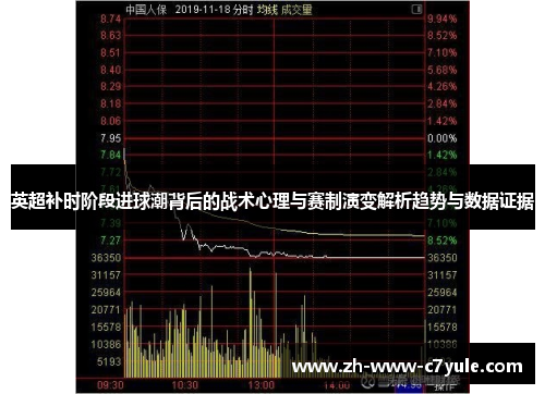英超补时阶段进球潮背后的战术心理与赛制演变解析趋势与数据证据 英超补时阶段进球潮背后的战术心理与赛制演变解析趋势与数据证据