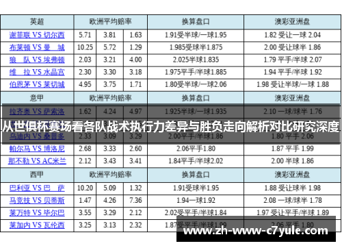 从世俱杯赛场看各队战术执行力差异与胜负走向解析对比研究深度 从世俱杯赛场看各队战术执行力差异与胜负走向解析对比研究深度