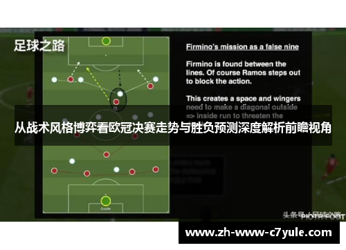 从战术风格博弈看欧冠决赛走势与胜负预测深度解析前瞻视角 从战术风格博弈看欧冠决赛走势与胜负预测深度解析前瞻视角