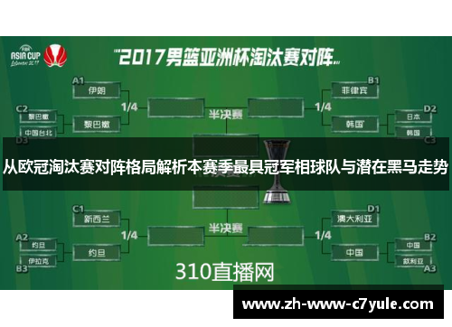 从欧冠淘汰赛对阵格局解析本赛季最具冠军相球队与潜在黑马走势 从欧冠淘汰赛对阵格局解析本赛季最具冠军相球队与潜在黑马走势