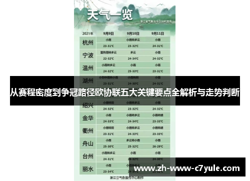 从赛程密度到争冠路径欧协联五大关键要点全解析与走势判断