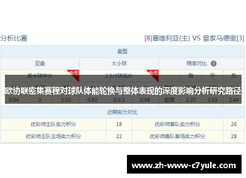 欧协联密集赛程对球队体能轮换与整体表现的深度影响分析研究路径