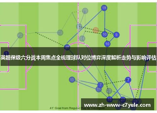 英超保级六分战本周焦点全梳理球队对位博弈深度解析走势与影响评估