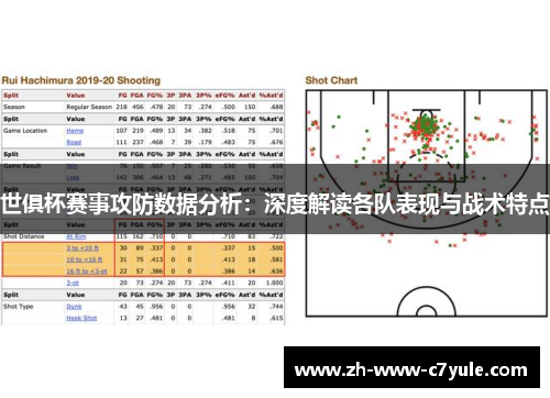 世俱杯赛事攻防数据分析：深度解读各队表现与战术特点