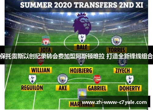 保托雷斯以创纪录转会费加盟阿斯顿维拉 打造全新锋线组合