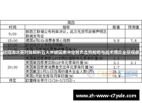 欧冠淘汰赛对阵解析五大关键因素决定胜负走势前瞻与战术博弈全景观察 欧冠淘汰赛对阵解析五大关键因素决定胜负走势前瞻与战术博弈全景观察